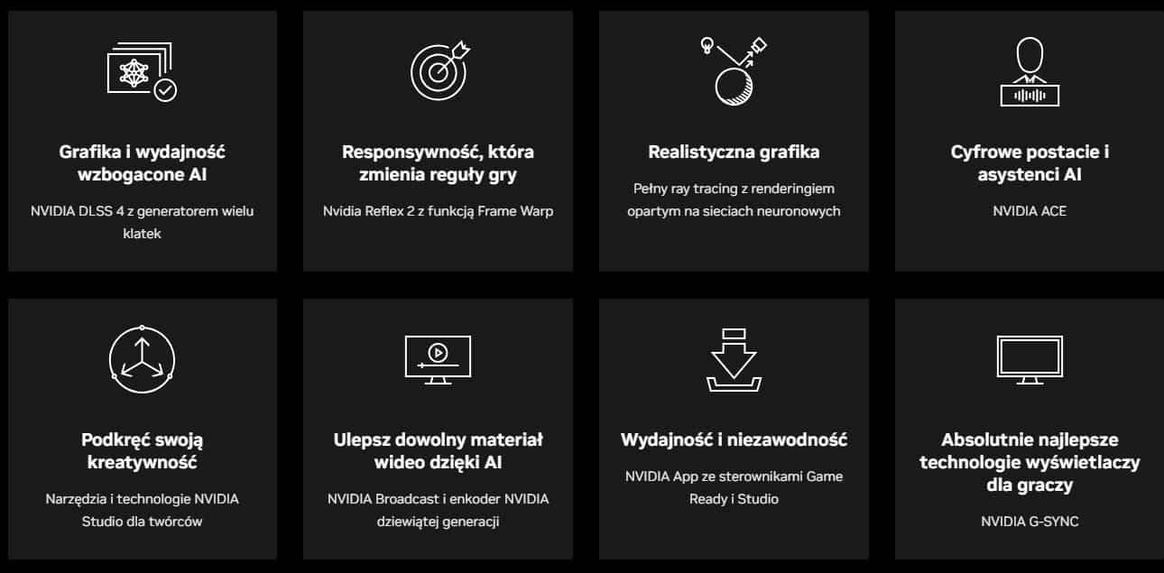 nVidia Blackwell RTX5070 RTX5080 RTX5090