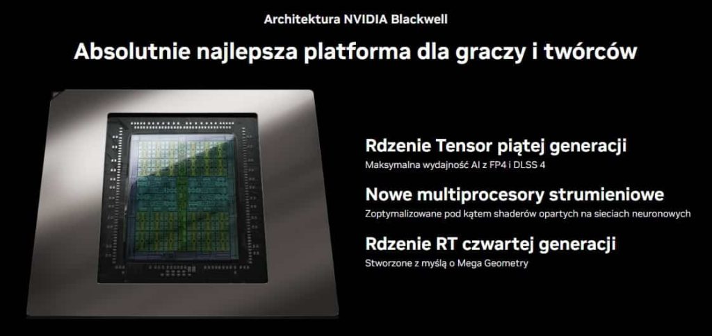 Architektura NVIDIA Blackwell