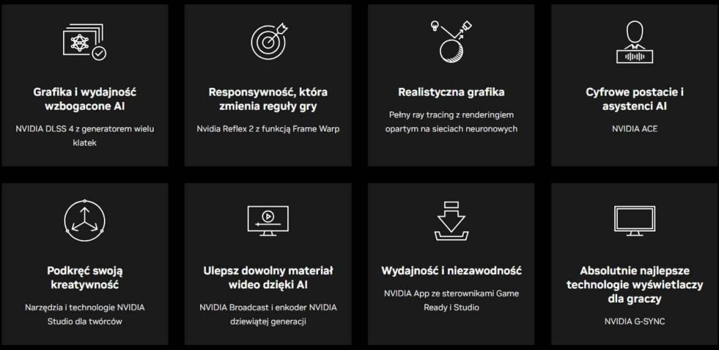 Architektura NVIDIA Blackwell